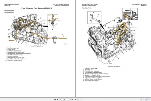 Cummins Engine B3.9 B4.5 B4.5RGT B5.9 Volume 1 Service Manual (2)