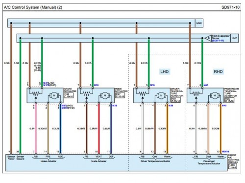 Kia-Canival-2.2TCI-2023-Electrical-Wiring-Diagrams-1.jpg