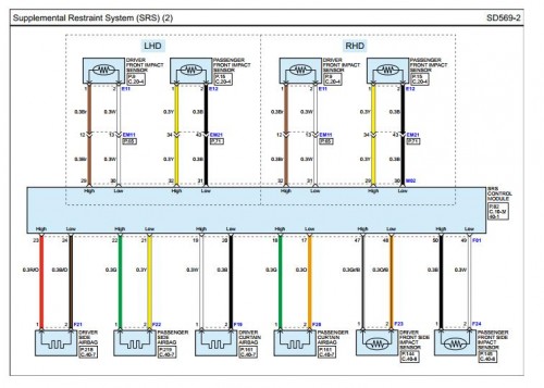 Kia-Canival-2.2TCI-2023-Electrical-Wiring-Diagrams-2.jpg