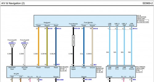 Kia-Canival-2.2TCI-2023-Electrical-Wiring-Diagrams-24cdda33a4171414a.jpg