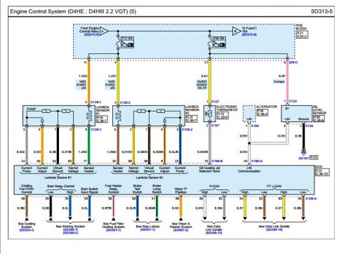 Kia-Canival-G3.5-GDI-2023-Electrical-Wiring-Diagrams-1.jpg