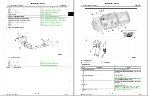 Nissan-Navara-2017-NP300-D23-Workshop-Manual-and-Wiring-Diagram-SM17E00D23G1-2.jpg