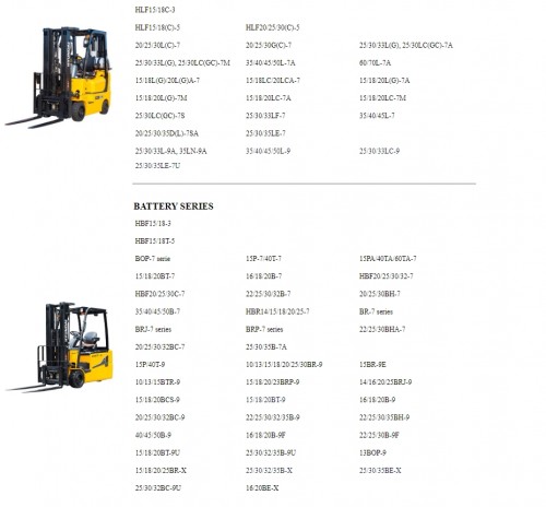 Hyundai-Forklift-Trucks-11.6-GB-Service-Manual-PDF-Updated-08.2024-2.jpg