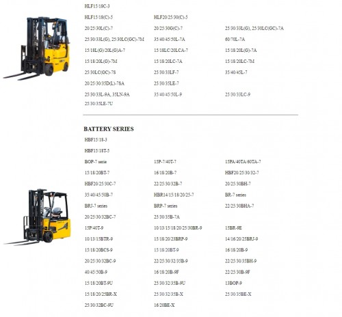 Hyundai Forklift Trucks 11.6 GB Service Manual PDF Updated 08.2024 (2)