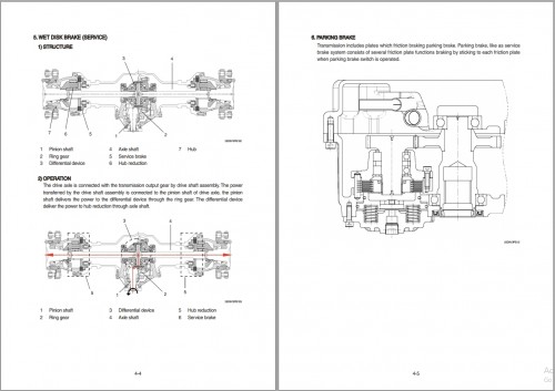 Hyundai-Forklift-Trucks-11.6-GB-Service-Manual-PDF-Updated-08.2024-5.jpg