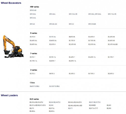 Hyundai Heavy Equipment 28.8 GB Service Manual PDF Updated 08.2024 (1)