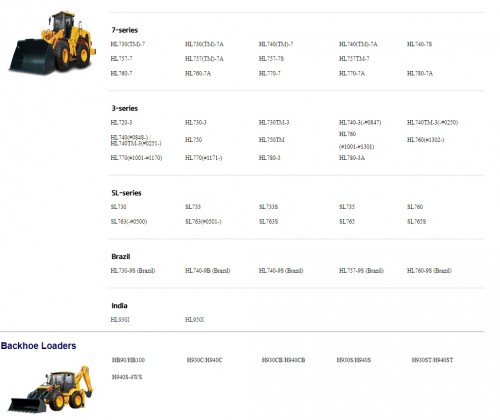 Hyundai-Heavy-Equipment-28.8-GB-Service-Manual-PDF-Updated-08.2024-2.jpg