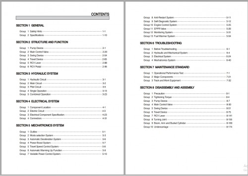 Hyundai-Heavy-Equipment-28.8-GB-Service-Manual-PDF-Updated-08.2024-3.jpg