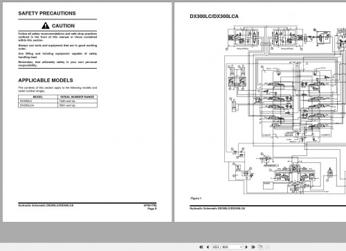 Doosan-Excavator-DX300LCA-Shop-Manual-950106-00075E-3.jpg