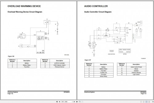 Doosan-Excavator-DX300LCA-Shop-Manual-950106-00075E-4.jpg