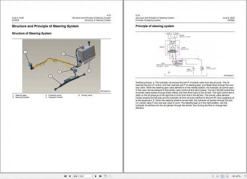 Liugong-Dump-Truck-DW90A-Service-Manual-202006000-3.jpg