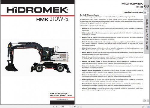 Hidromek Machinery Updated 07.2024 PDF Parts Catalog Service Manual DVD (4)