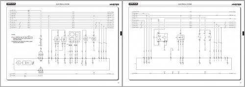 Hyster-Forklift-D435-R1.4-R1.6-R2.0-R2.5-Service-Manual-4065749-2.jpg