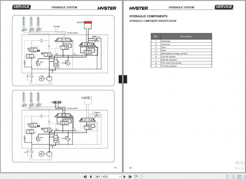 Hyster-Forklift-D435-R1.4-R1.6-R2.0-R2.5-Service-Manual-4065749-3.jpg