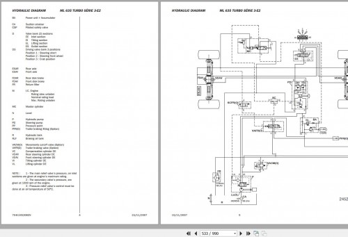 Manitou-Telehandlers-ML-635-TURBO-S3-E2-to-MT-1740-SL-Turbo-ULTRA-NACELLE-ORH-RC-S3-E2-Repair-Manual-547874EN-3.jpg