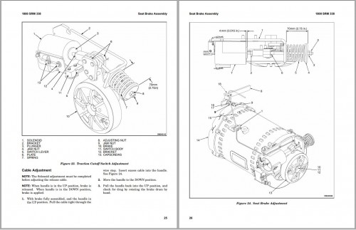 Hyster Forklift E098 E3.50XL E4.00XL E4.50XL E4.50XLS E5.50XL Europe Service Manual (2)