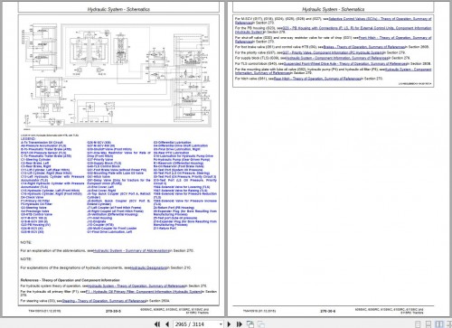 John Deere Tractors 6095MC 6095RC 6105MC 6105RC 6115MC 6115RC Diagnostic Technical Manual TM410919 (