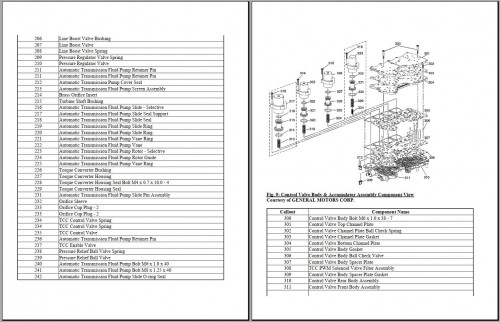 Cadillac XLR XLR V 2004 2009 Service Repair Manual and Wiring Diagram (2)