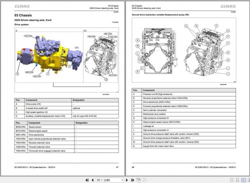 Claas Telehandlers Scorpion 9055 Parts Catalog Technical System Operators and Repair Manual (3)