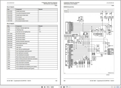 Claas-Telehandlers-Scorpion-9055-Parts-Catalog-Technical-System-Operators-and-Repair-Manual-5.jpg