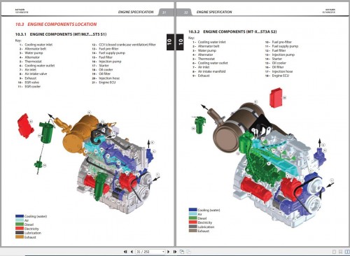 Manitou-Telehandlers-MT-420-H-57K-ST5-S1-to-MT-X-420-H-TSS-49K-ST3A-S2-Repair-Manual-and-Diagram-647742EN-2.jpg