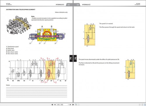 Manitou-Telehandlers-MT-420-H-57K-ST5-S1-to-MT-X-420-H-TSS-49K-ST3A-S2-Repair-Manual-and-Diagram-647742EN-3.jpg