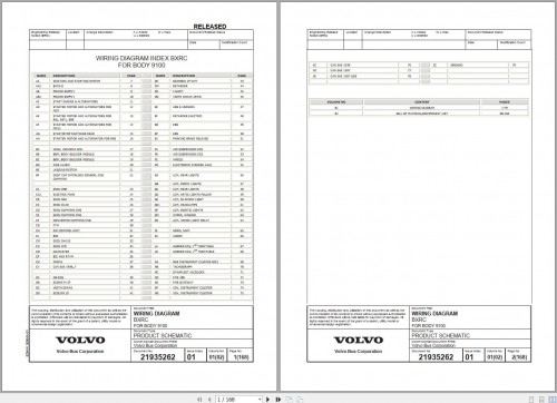 Volvo-3.56GB-Bus-and-Truck-Wiring-Diagram-Collection-3.jpg