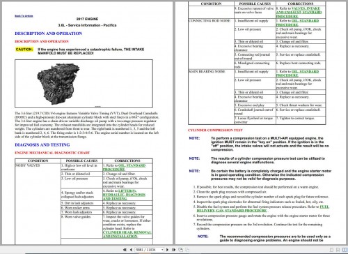 Chrysler-Pacifica-2017-Services-Manual-and-Wiring-Diagram-2.jpg