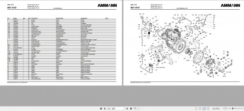 Ammann-Trench-Roller-ARR-1575-Spare-Parts-Catalog-4-P07000-ML-01.2021-2.jpg