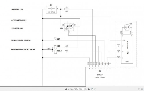 Ammann-Trench-Roller-ARR-1585-Operating-Manual-And-Diagram-4-P06000-BG-07.2021-3.jpg