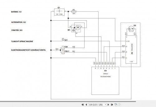 Ammann-Trench-Roller-ARR-1585-Operating-Manual-And-Diagram-4-P06000-CZ-07.2021-3.jpg