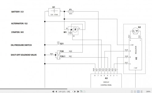 Ammann-Trench-Roller-ARR-1585-Operating-Manual-And-Diagram-4-P06000-IT-07.2022-3.jpg