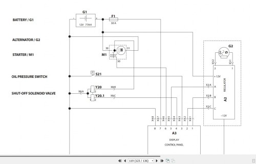 Ammann-Trench-Roller-ARR-1585-Operating-Manual-And-Diagram-4-P06000-PL-01.2022-3.jpg