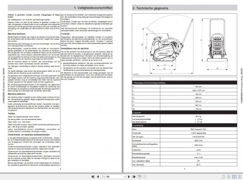 Ammann-Vibratory-Plates-APF-15_40-Operating-Manual-2-00002058NL-08.2021-2.jpg