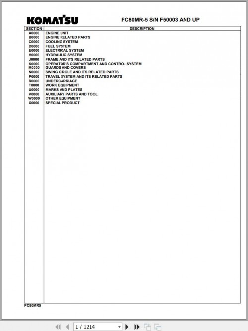 Komatsu-Excavator-PC80MR-5-F50003-And-Up-Spare-Parts-Catalog-1.jpg