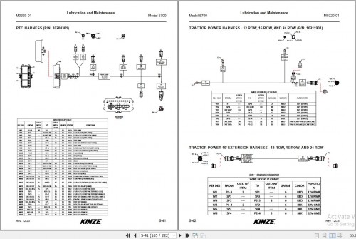 Kinze-Agriculture-2024-Operators-Parts-Manual-and-Diagram-5.jpg