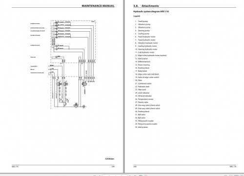 Ammann-Roller-ARX110-Operating-Manual-And-Diagram-4-P06000-EN-01-3.jpg