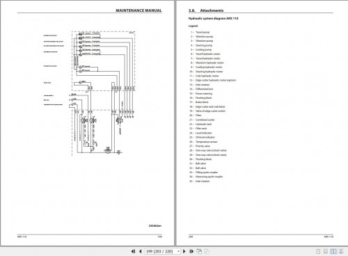 Ammann-Roller-ARX110-Operating-Manual-And-Diagram-4-P06000-EN-07-3.jpg