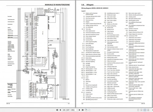 Ammann-Roller-ARX90-Deutz-Tier-4-Final-Operating-Manual-And-Diagram-4-P06417DE-IT-04-3.jpg