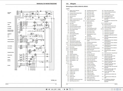 Ammann-Roller-ARX90-Deutz-Tier-4-Final-Operating-Manual-And-Diagram-4-P06417DE-IT-07-3.jpg