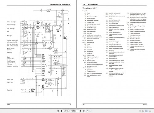 Ammann-Roller-ARX91-Cummins-BS-III-Operating-Manual-And-Diagram-4-P06462CU-EN-12-3.jpg