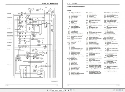 Ammann-Roller-AV130X-Cummins-QSB4.5-C130-Operating-Manual-And-Diagram-4-P06000-FR-01.2021-3.jpg