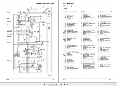 Ammann-Roller-AV130X-Cummins-QSB4.5-C130-Operating-Manual-And-Diagram-4-P06000-PL-01.2021-3.jpg