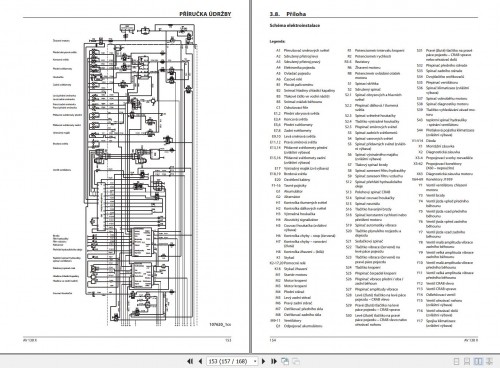 Ammann-Roller-AV130X-Cummins-Tier-3-Operating-Manual-And-Diagram-07.2009-CZ-3.jpg