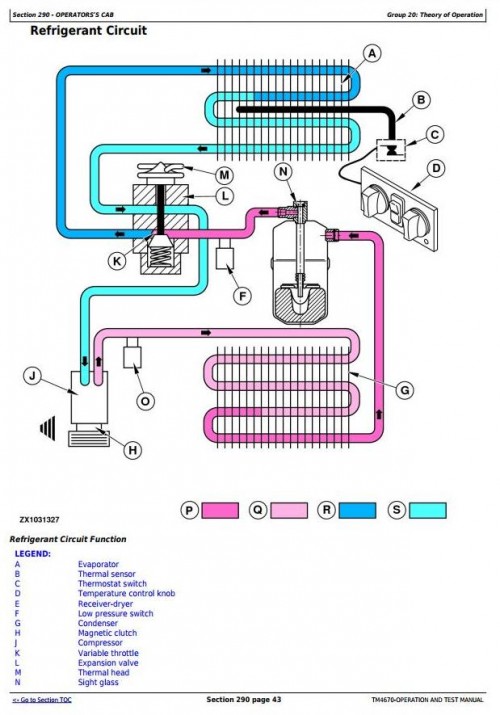 John-Deere-7200-to-7800-Self-Propelled-Forage-Harvester-Diagnostic-Operation-Test-Manual-TM4670-4.jpg