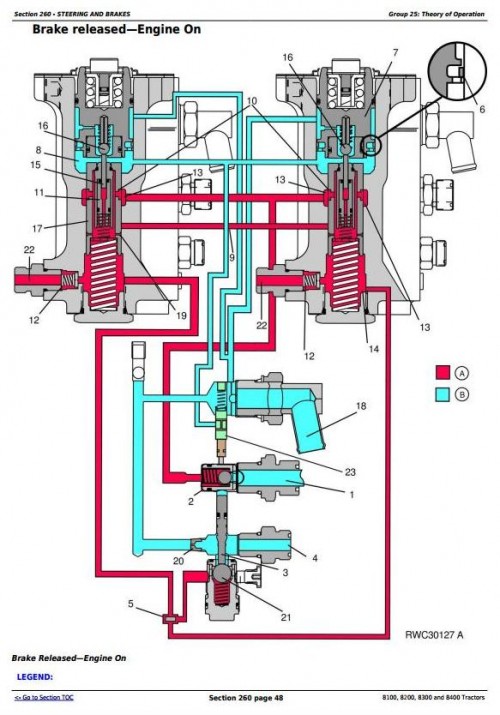 John-Deere-8100-8200-8300-8400-Tractor-Diagnosis-Test-Service-Manual-TM1576-2.jpg