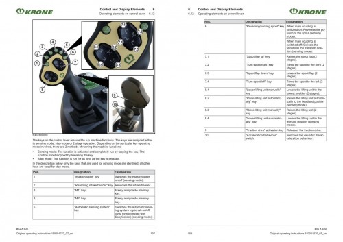 Krone-Forage-harvesters-BiG-X-630-Operation-and-Maintenance-Manual-1136331-3.jpg