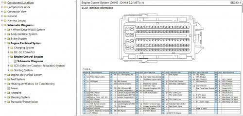 Kia-Sorento-MQ4-D-2.2-TCI-New-R-2023-Electrical-Wiring-Diagrams-2.jpg