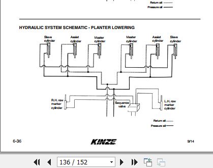 Kinze-Wing-Fold-Planter-3200-Operators-Manual-M0257-01-06.2019-3.jpg