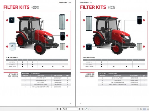 TYM-Tractor-2023-Parts-Kit-Catalog-2.jpg